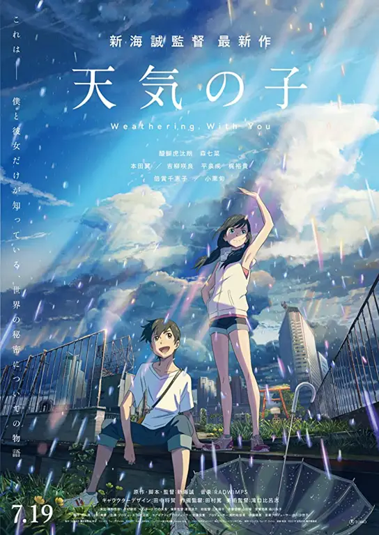 Grafis anime terbaik: Perbandingan Perbandingan grafis beberapa film anime terbaik