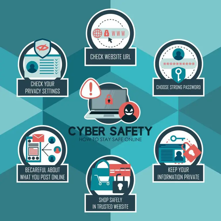 Tips Keamanan Siber Infografis tips keamanan siber