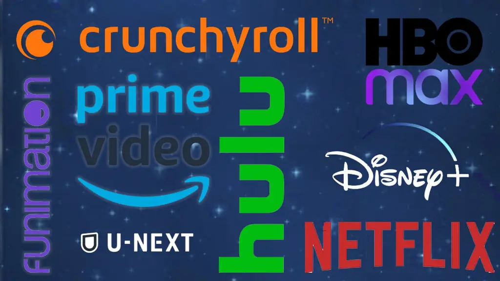 Perbandingan Layanan Streaming Anime Legal Tabel perbandingan layanan streaming anime legal