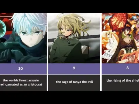 Daftar rekomendasi sepuluh anime isekai overpowered terbaik Gambar sepuluh anime isekai overpowered terbaik