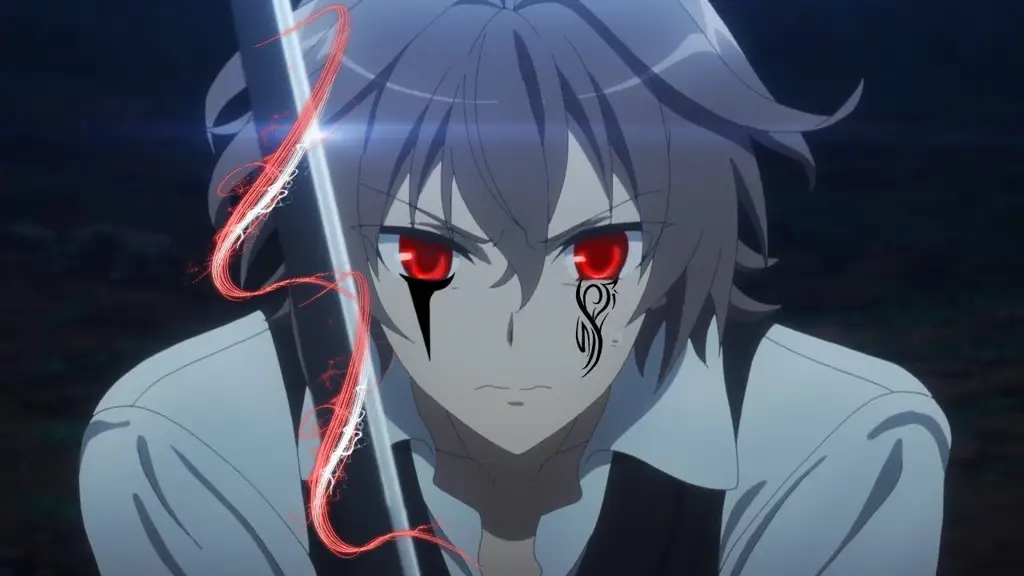 Protagonis anime dengan kekuatan luar biasa Gambar protagonis anime yang kuat