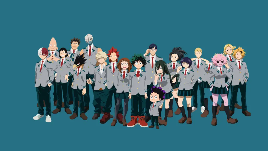 Kekuatan Karakter Anime yang Luar Biasa Gambar karakter anime yang sangat kuat