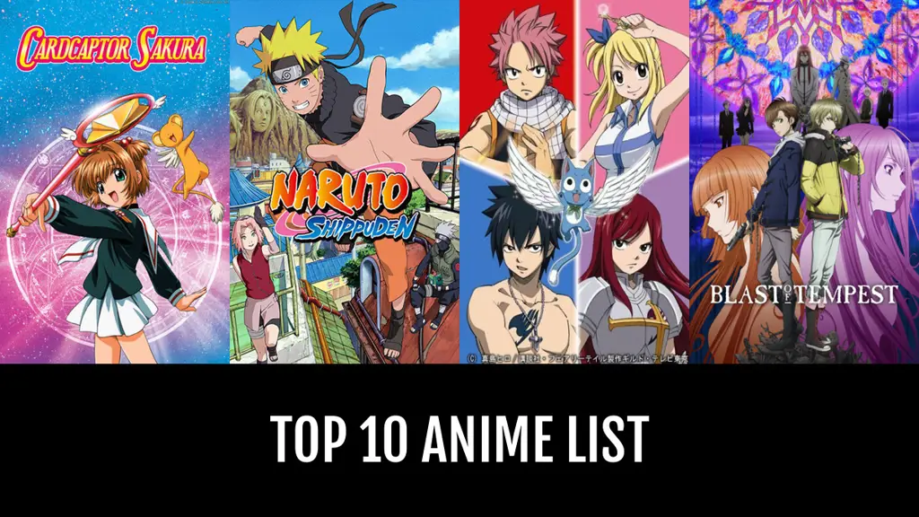 10 Anime MC Overpower Terbaik Gambar daftar 10 anime teratas
