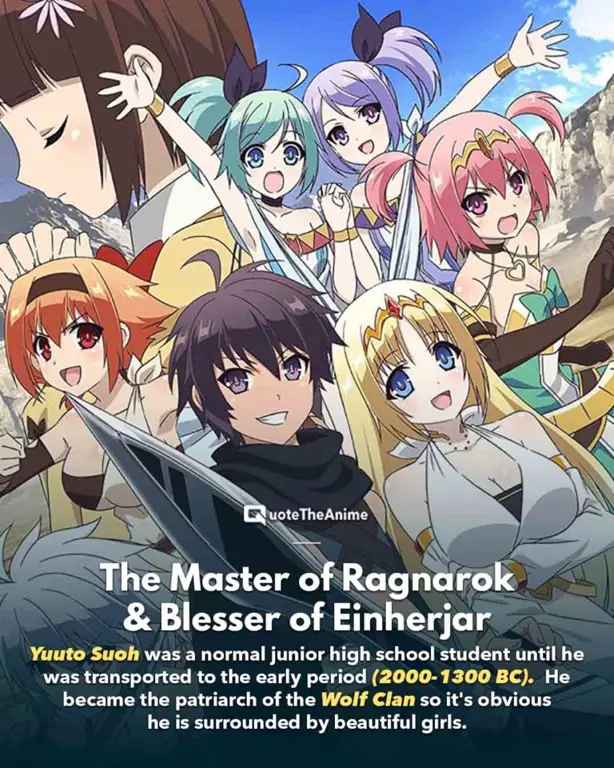Karakter-karakter yang Menarik Karakter-karakter dalam manga Isekai
