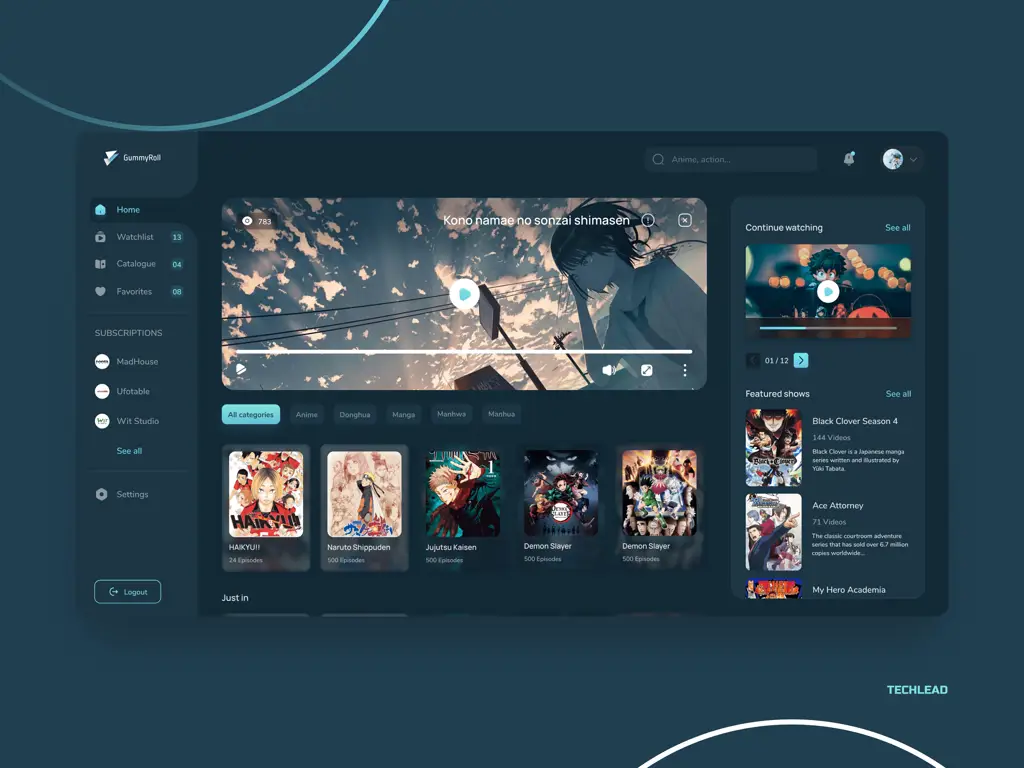 Nikmati Anime dengan Aman dan Legal Platform Streaming Anime