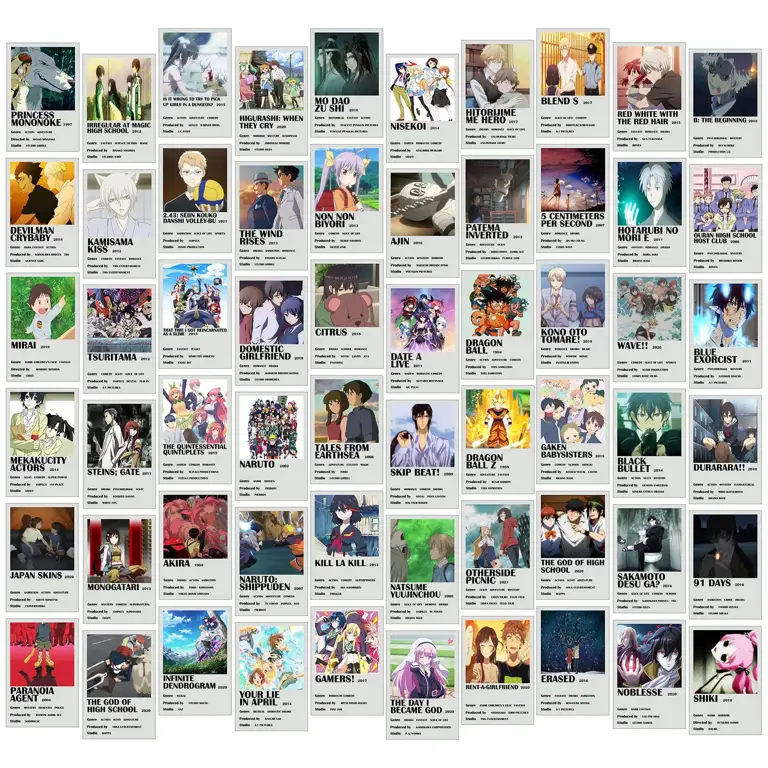 Poster Film Anime Terbaik Kumpulan poster film anime terbaik